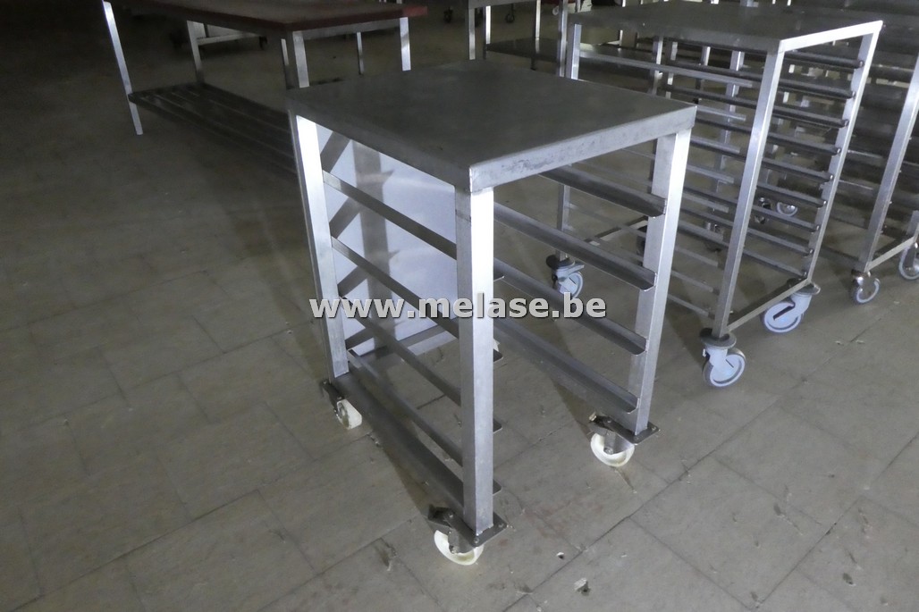 Inox platenkar